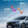 Window Tint Car Automotive Privacy Protection Nano Ceramic Car Window Tint 2Mil Thick DIY Installation UVR 99 Heat UV Block or Professional Application (20 VLT) 6.096 m x 3.048 m