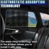 4PCS Car Side Window Sunshade Block UV Rays Privacy Protector Car Static Cling Film Sticker Reusable Washable Auto Shade Stickers for Heat Glare Protection Window Film for Most Cars