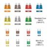 140 Pcs Fuses Automotive Kit Blade Auto Fuse Assortment Standard and Mini Car Fuse for Marine RV Camper Boat Truck (5A 7.5A 10A 15A 20A 25A 30AMPATCATO)