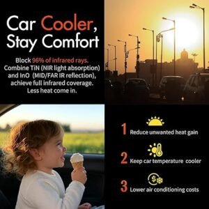 Upgraded 15 Ceramic Window Tint Car for Family 99.7 UV 96 IR Sun Heat Blocking HD One Way Privacy Window Film Anti Glare Scratch Safety Tint for Glass Adhesive Film Easy Install 20in x 10M