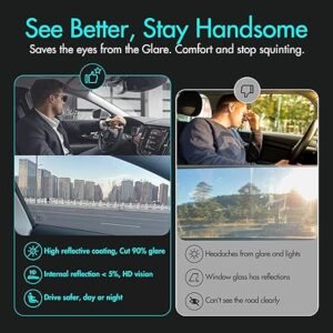 20 Nano Ceramic Car Window Tint for New Energy 85 IR Heat Sun Blocking 99.9 UV Protection Signal Friendly One Way Privacy Window Film HD Anti Glare Durable Adhesive Film Easy Install 20in x 10ft